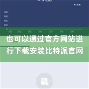 也可以通过官方网站进行下载安装比特派官网