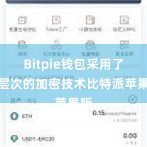 Bitpie钱包采用了多层次的加密技术比特派苹果版