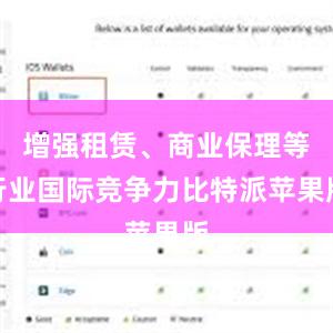 增强租赁、商业保理等行业国际竞争力比特派苹果版