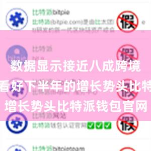 数据显示接近八成跨境电商企业看好下半年的增长势头比特派钱包官网