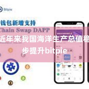 近年来我国海洋生产总值稳步提升bitpie